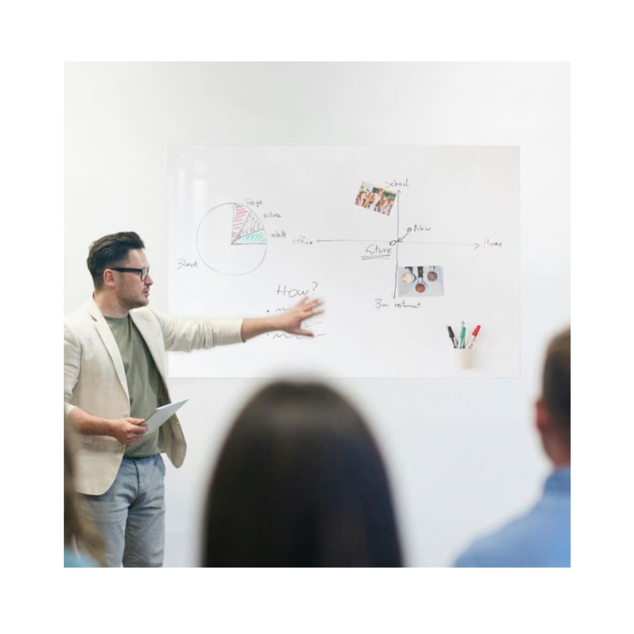 Whiteboard für professionelle Anwendung