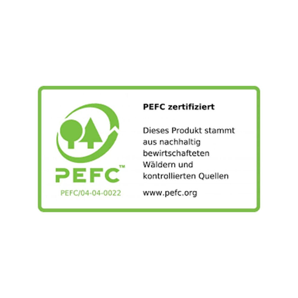 PEFC