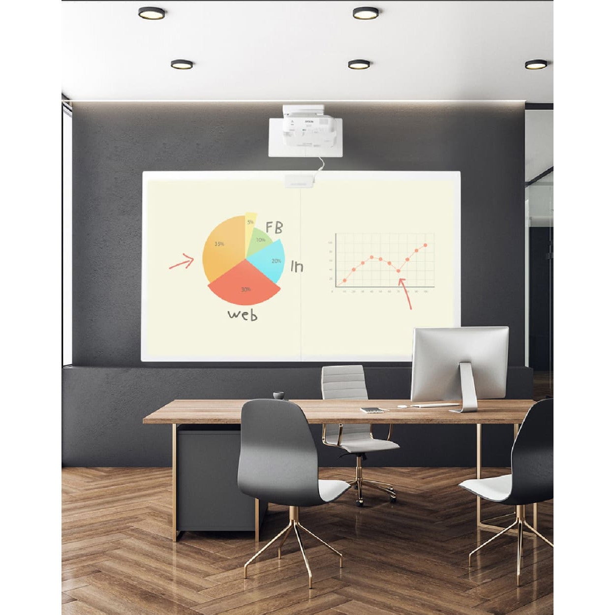 Whiteboard Verwendung für den Beamer